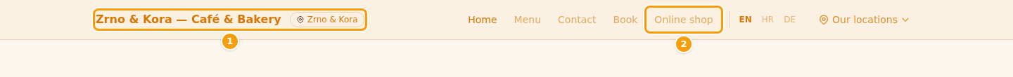 The site title (1) and an extra link (2) in the menu bar