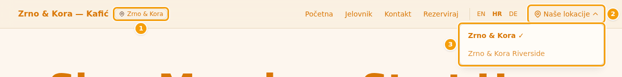 Naziv lokacije (1) i izbornik Naše lokacije (2) s vašim lokacijama (3)