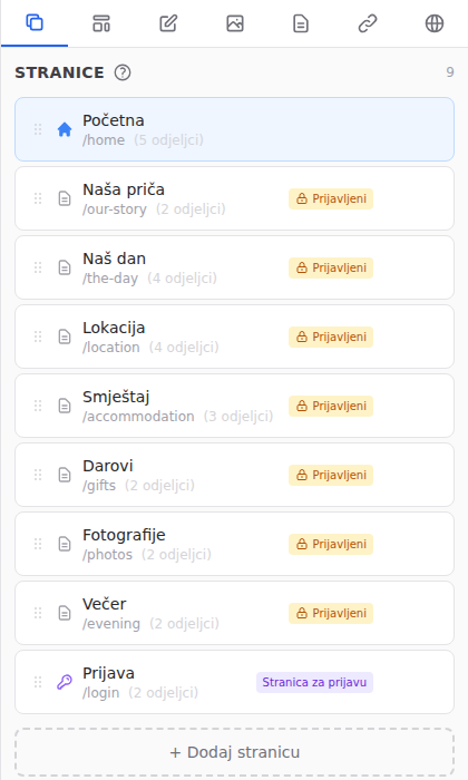 Kartica Stranice: oznaka uz stranicu kaže tko je vidi (1)