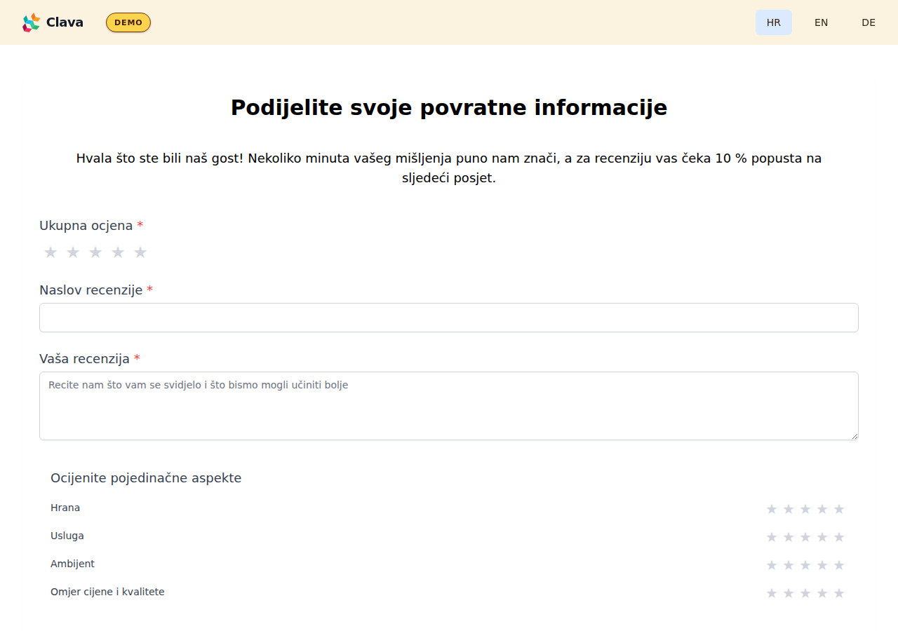 Mogućnosti
