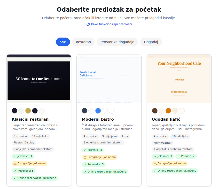 Odaberite dizajn